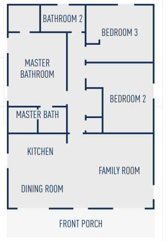 The Cypress Floor Design