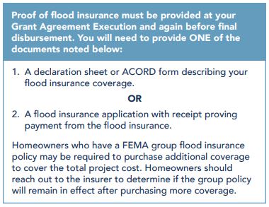 Proof of Insurance